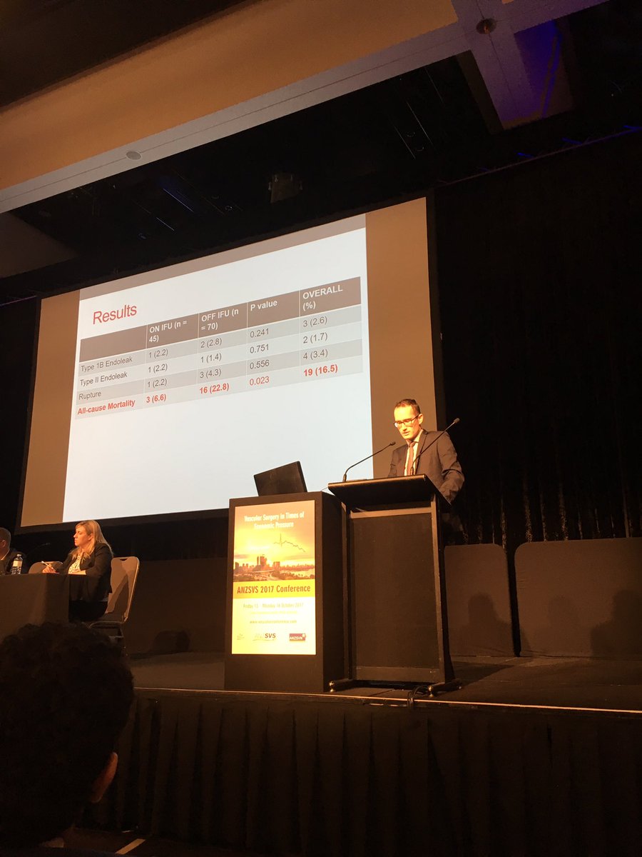 samijaykay's tweet photo. RTewksbury tackled tough data on Nelix. Close surveillance may be warranted to look for type1 endoleaks #ANZSVS17 #traineesession https://t.co/9BTqp0boKD