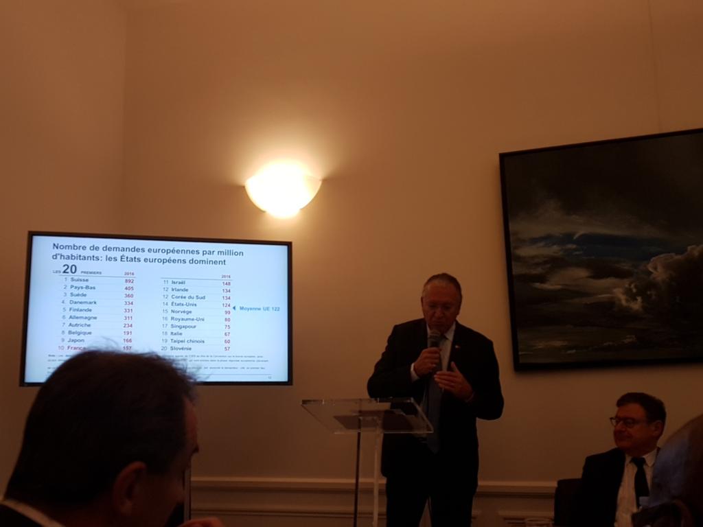 Les enjeux du système européen des brevets. Présenté par Benoît Battistelli . La France est 10° dans le nombre de droits de brevet.