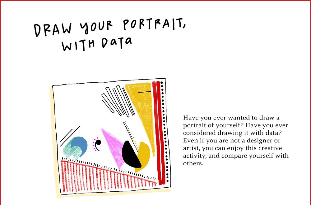 anapemeke's tweet photo. How to draw your own selfie using your personal #data https://t.co/ohpEvpHpTD Cool homework for this weekend! #dataportrait #personaldata https://t.co/DsjDSzcXIc