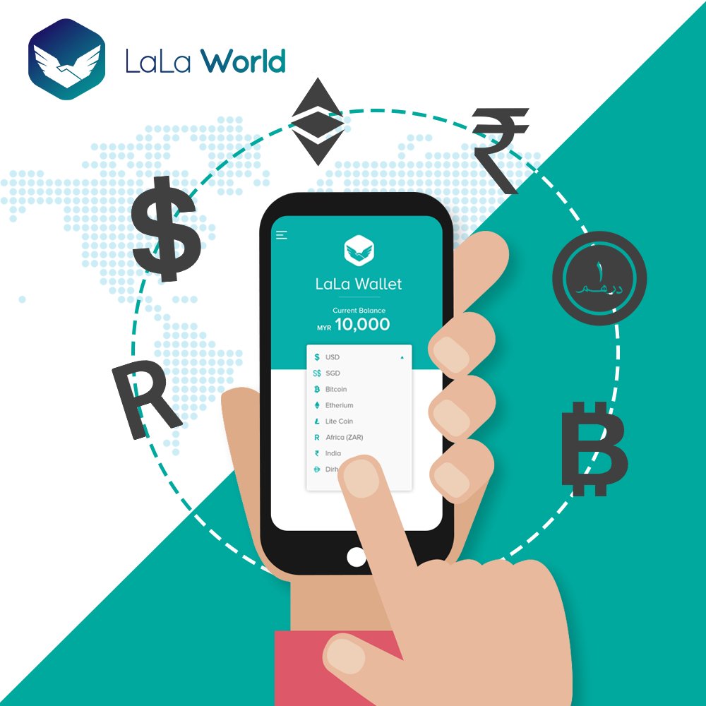 Image result for ICO lala word