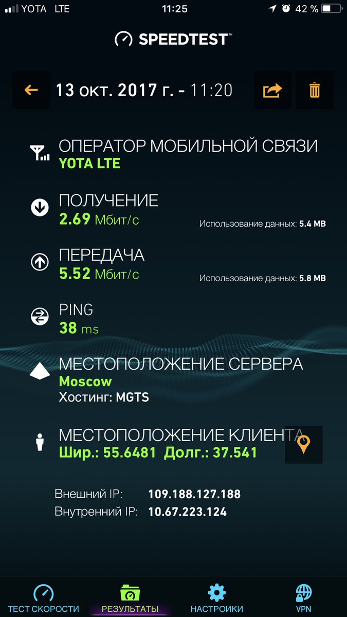 Тот момент когда твой оператор тебя очень расстраивает. Не надо так <a href="/Yota_Russia/">Yota — официально</a>