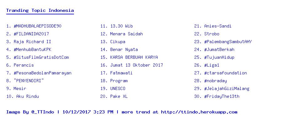 Alhamdulilah ☺
Masuk TTI..
Awal yang baik..
Semoga bisa bertahan sampai akhir..
Ayo MLF tahan HT agar tidak kemana-mana..😊
#FILDANIDA2017