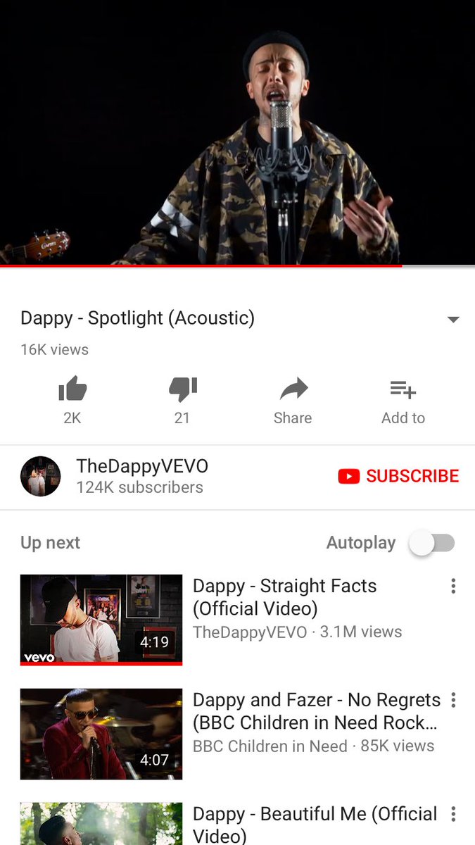 LouisamGrain's tweet photo. Favourite song 2017 #DappySpotLight ๐๐๐๐๐ Iโm absolutely in love โค๏ธโค๏ธโค๏ธ #legend @TheDappy xxxx https://t.co/M2rSqOrxS1