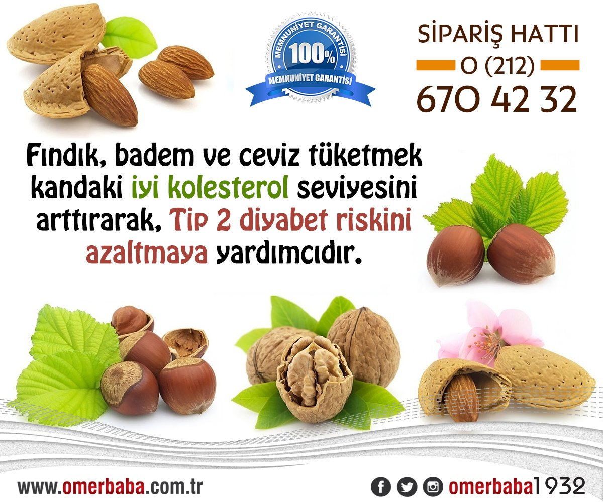 #Fındık, #Badem ve #Ceviz tüketmek kandaki iyi #kolesterol seviyesini arttırarak Tip 2 #diyabet riskini azaltmaya yardımcıdır. #ÖmerBaba1932