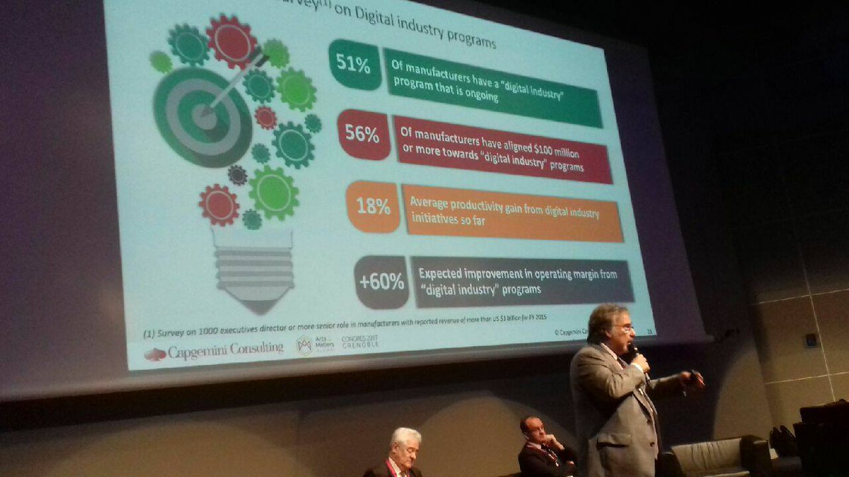capgeminifrance's tweet photo. Capgemini Global Survey &amp; #Digital #Manufacturing : les #industries investissent en masse, accélérer leur #transformation est une priorité https://t.co/WhicFRGei7
