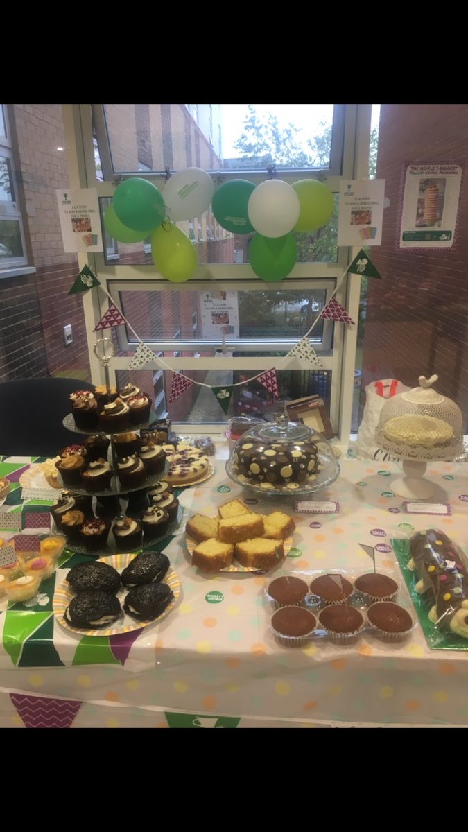 SharonKnowles6's tweet photo. #MacmillanCoffeeSpread
£290 raised by Armley Medical Practice amazing bakers here 👍 https://t.co/5DqCa7otJD