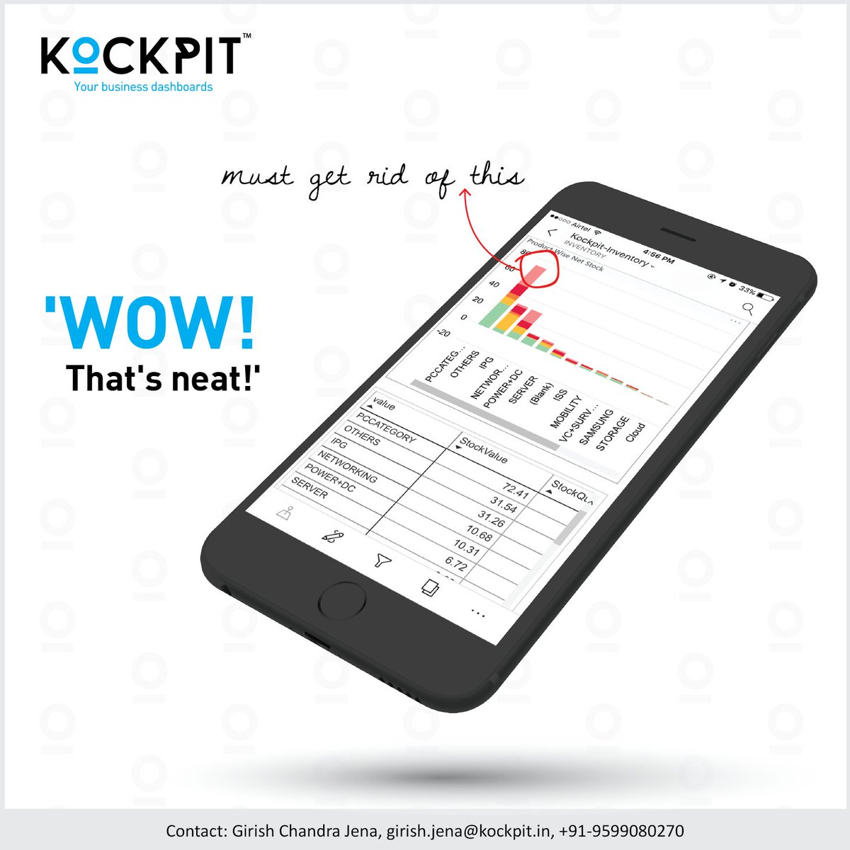 KockpitBI's tweet photo. Now manage your #inventory on the go with Kockpit Analytics. #MobileBI #MobileAnalytics https://t.co/4kXBGTTrG9