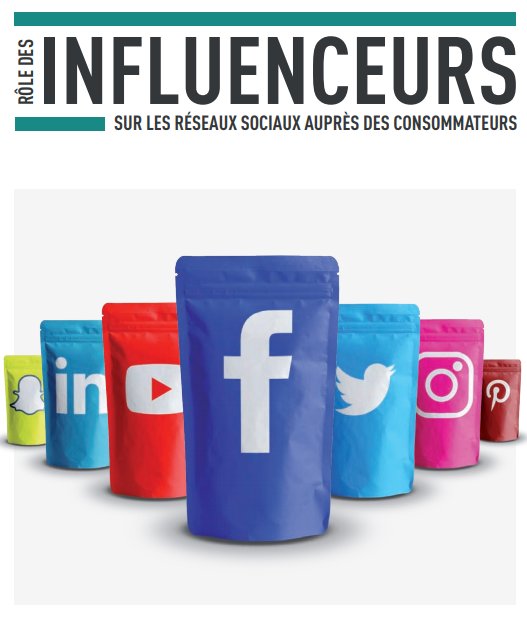LeilaLeveque's tweet photo. Saviez-vous que les influenceurs ont un impact réel sur la consommation ? https://t.co/VmyQnGdwGm #webinfluence #influence #socialselling https://t.co/qwRDyELkTo