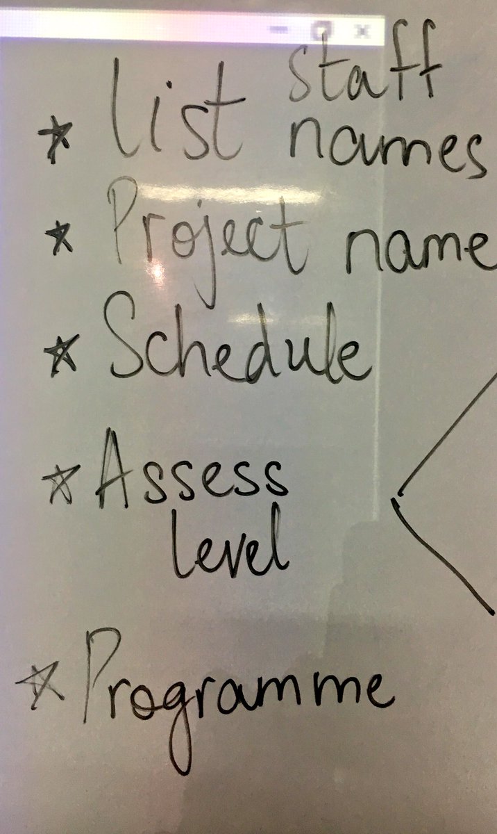 HilaaMukaddam's tweet photo. #pyp5 plan #pypaction 2 teach domestic staff at school. Planning 4 a👍🏻project name,schedule,assess level @ibpyp @tis1996 @tmirza66 #pypchat https://t.co/Cr0eQoiAjG