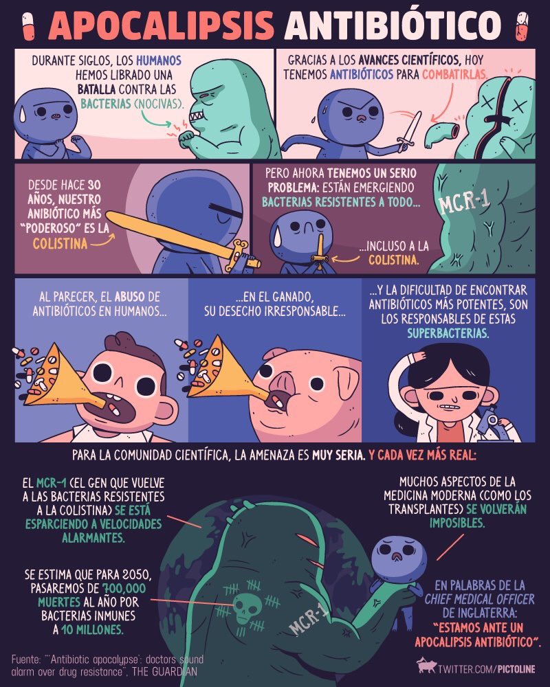 SSantiagosegura's tweet photo. El horror nos acecha siempre. https://t.co/aRXgrTXUEF