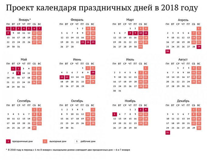 Посмотреть изображение в Твиттере