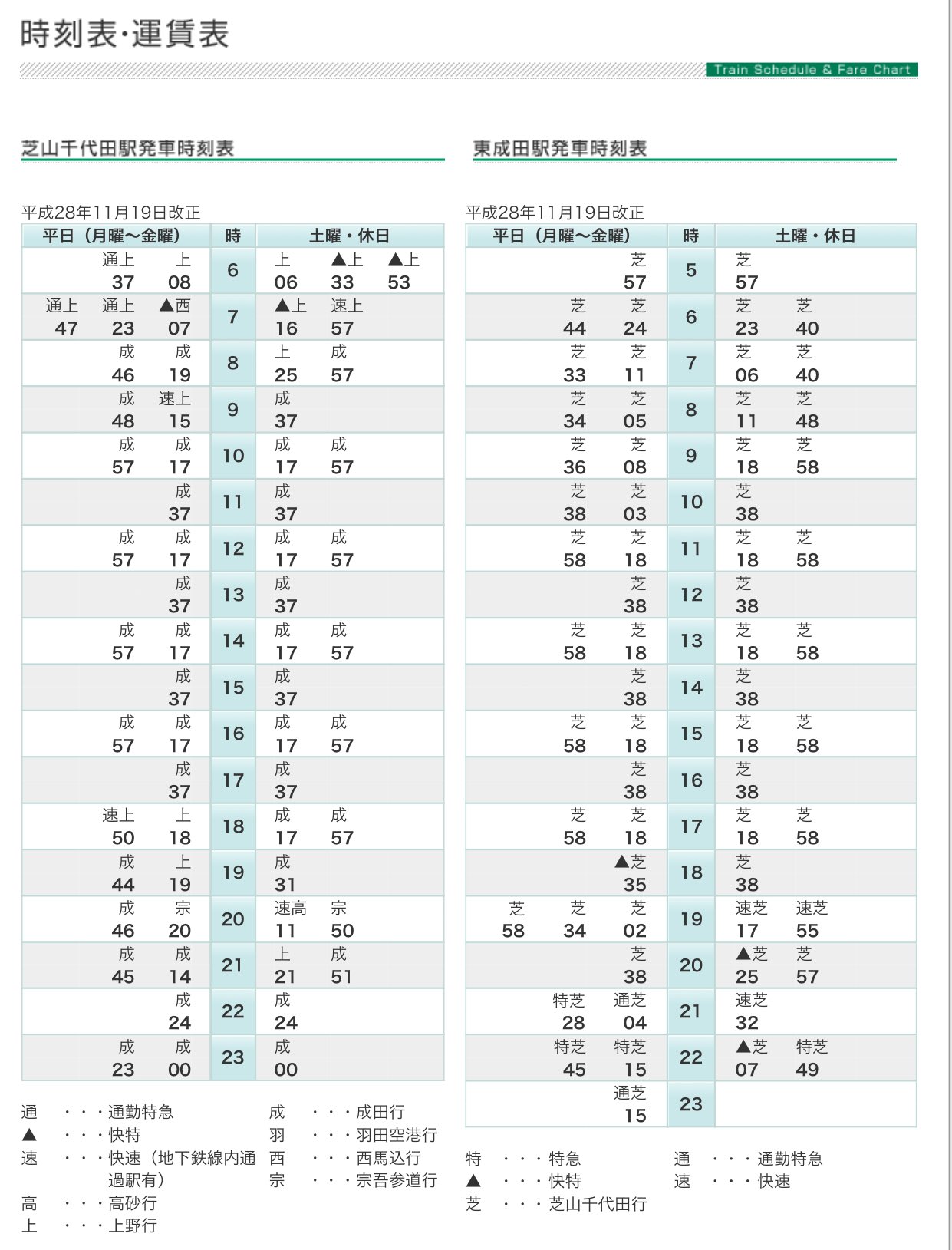 鉄道時刻表 道内時刻表1985年8月号 その8 湧網線・道内のブルートレイン