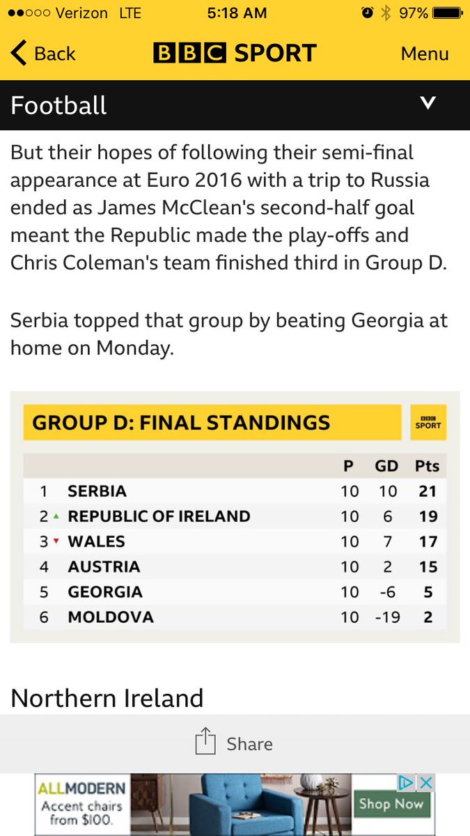 oakleyusa's tweet photo. @dtfcardiff ...found ya.... 😂, all along I was wrong about Wales, bang average, should of said below average! Blocked me on FB🤦‍♂️ poor form https://t.co/H5wWqQAb9k
