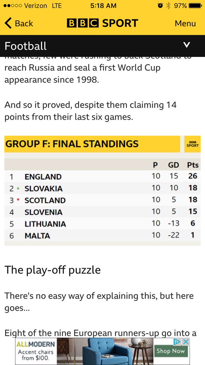 oakleyusa's tweet photo. @dtfcardiff ...found ya.... 😂, all along I was wrong about Wales, bang average, should of said below average! Blocked me on FB🤦‍♂️ poor form https://t.co/H5wWqQAb9k