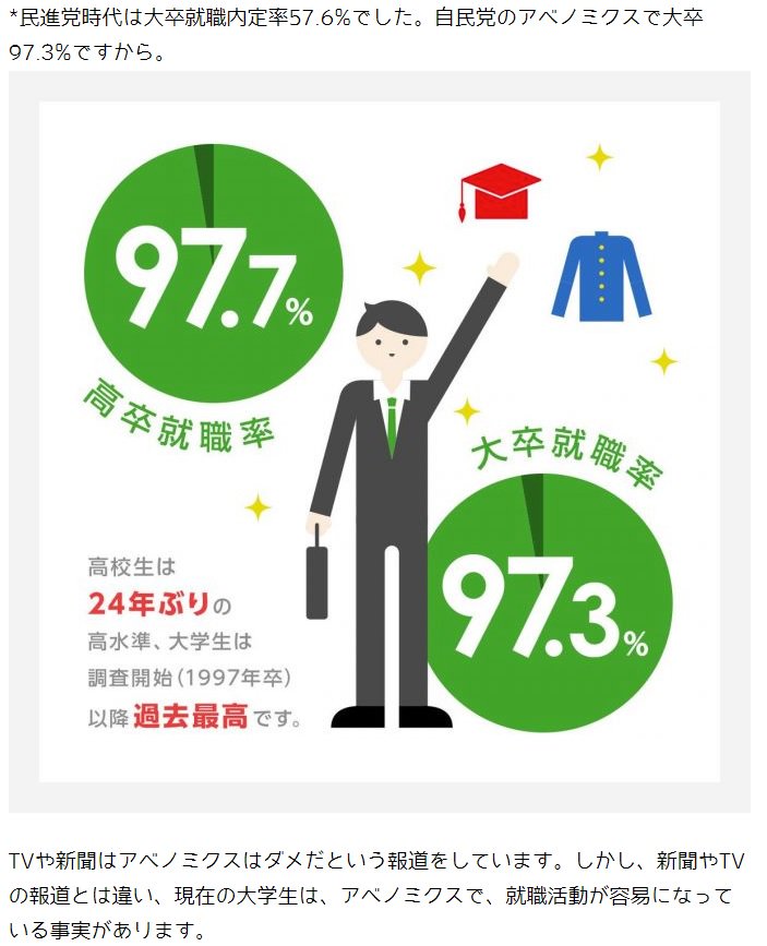 湘南医療大学 湘南医療大学