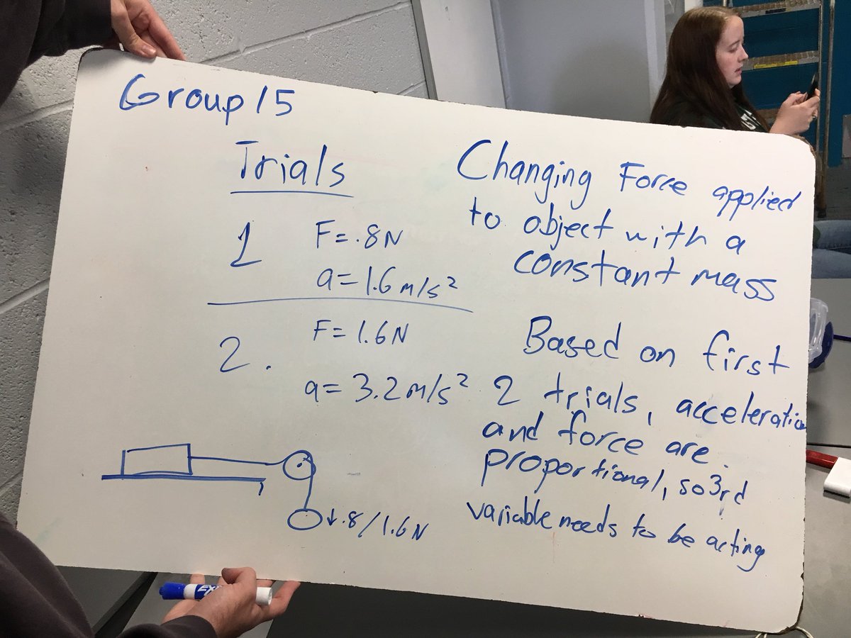 sydkrusen's tweet photo. #lb2733 https://t.co/3OnAVz6qY1