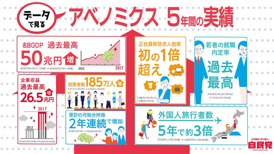 秋田看護福祉大学 Twitter Search