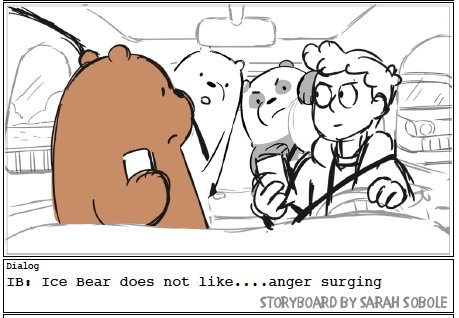 WE BARE BEARS Doubleheader! New episodes "BEAR LIFT" and "THE NOM NOM SHOW" premiere today at 7pm on @cartoonnetwork! 