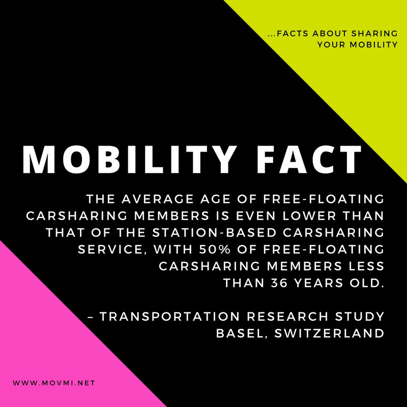 SPhillipsLuethi's tweet photo. Millennials want ultimate mobility freedom of #freefloating #carshare, which is even more than #stationbased https://t.co/o92V3ganeD https://t.co/LhLNDIaRjM