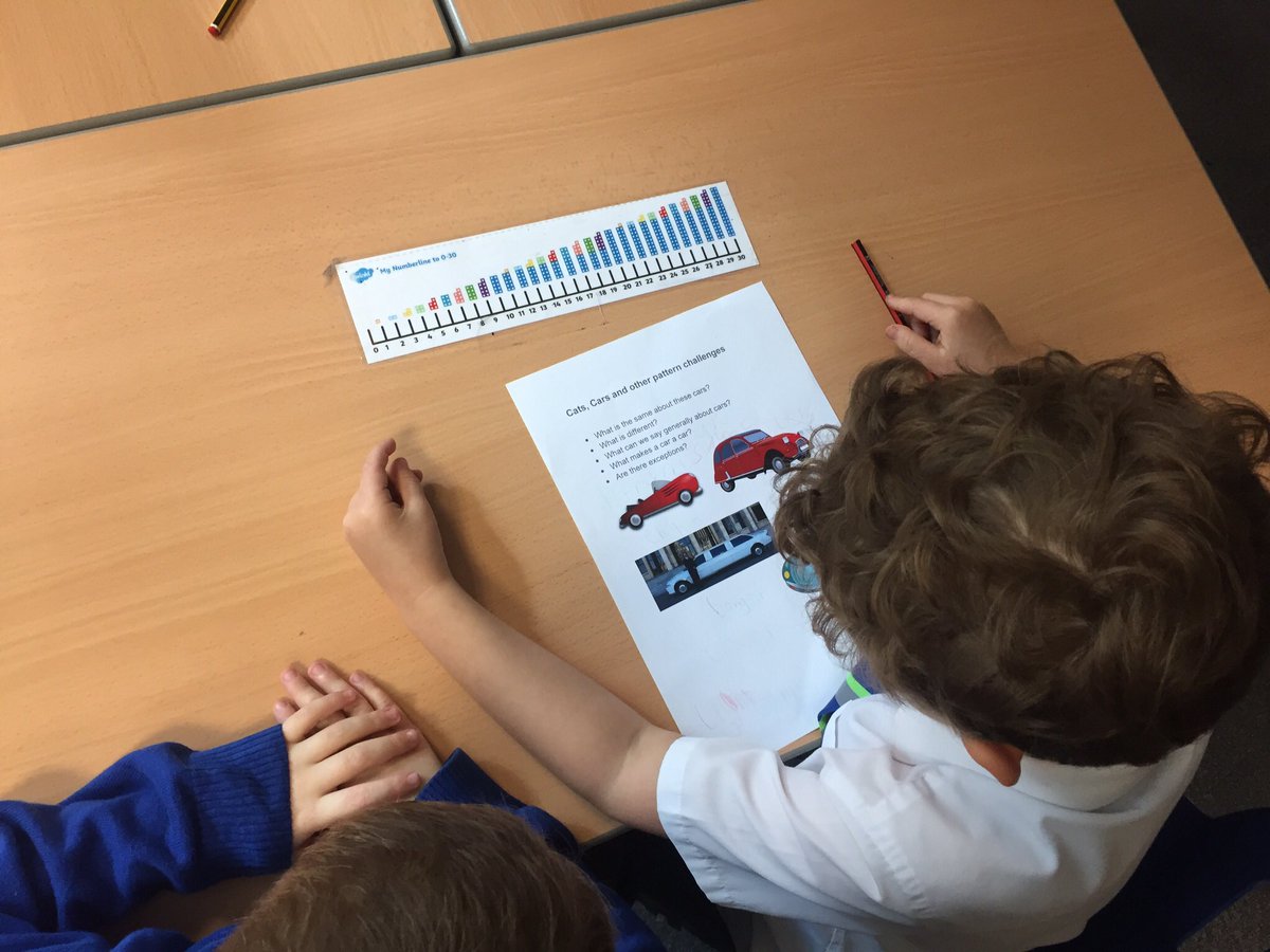 stjhighgate's tweet image. Y1 doing the #codecarousel @codeorg #codeapillar @FisherPrice @BarefootComp #unplugged #islingtoncomp