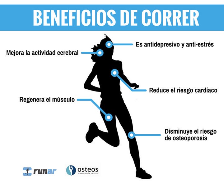 InfoRunar tweet picture