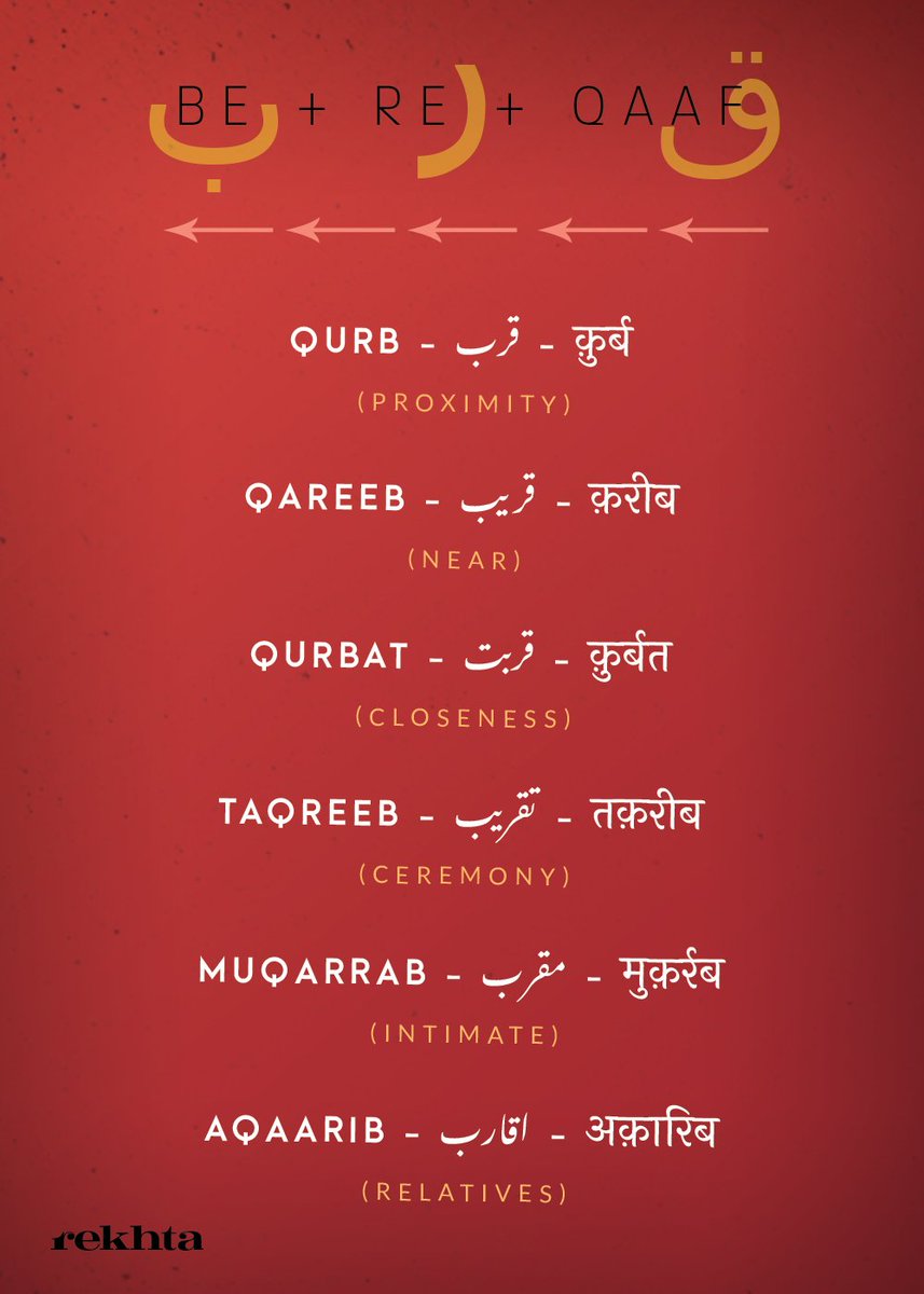 pratyush272's tweet photo. RT Rekhta "Know how three letters form a group of words, that will strengthen your vocabulary.
#UrduRekhta #LearnU… https://t.co/jbeCxRomHg"