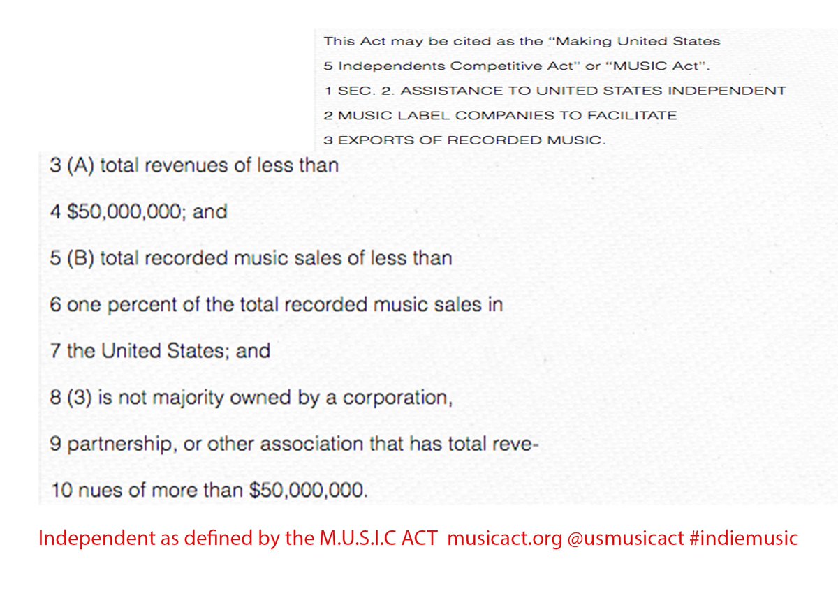 City Music Deal (TM) tweet media