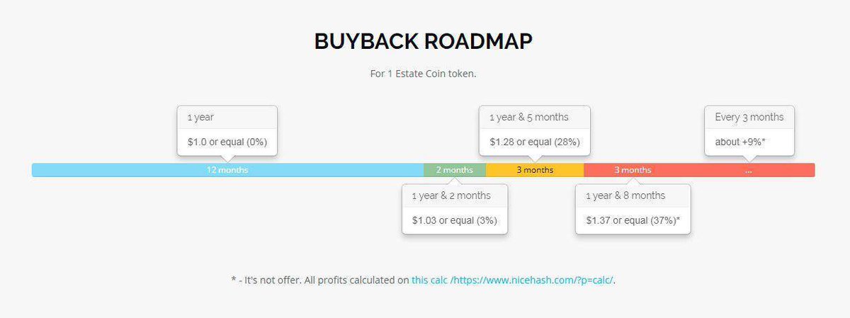 ICO_Estate_Coin's tweet photo. You still have a chance to become an investor!
Remained 1 Day.
Details https://t.co/FKh7RKRsSa
#EstateCoin #ICO #ICOs #invest #investment https://t.co/mY5sSgiduc