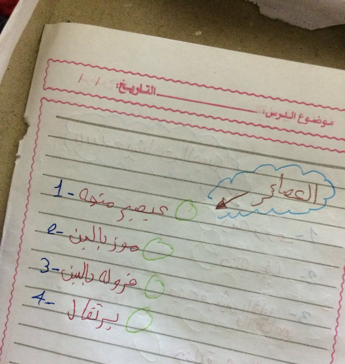 nagham_ashraff's tweet photo. أختي الصغيرة لقتني مضايقة و مش عاوزة أفطر ادتني دي و قالتلي أختاري الفطار اللي عاوزاه من المنيو و هجبهولك فالسرير 💕 :’D https://t.co/BfS7kU2EDk