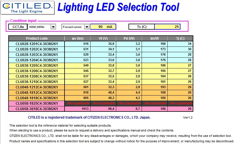 ArrantLight's tweet photo. How to use Citizen #LED simulator https://t.co/HzwFyxLlyb #Arrant https://t.co/Ilbv7Xzh7X
