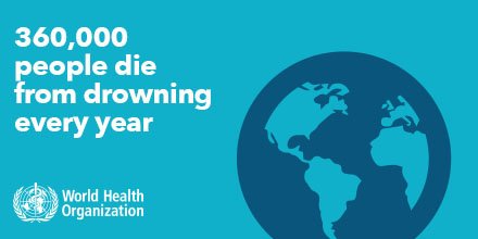 etiennekrug's tweet photo. WHO co-sponsors the World Conf. on #Drowning #Prevention #WCDP2017: time to discuss progress on recommended actions  https://t.co/PNi2UXxzxg https://t.co/hbxkGqmmzd
