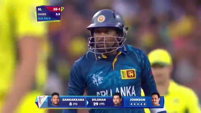  Happy Birthday, Tillakaratne Dilshan! 4 4 4 4 4 4 
