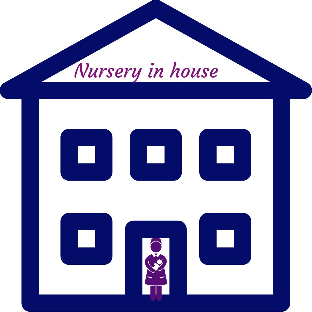 تطبيق حضانة في المنزل يساعد التواصل بين المربيات واهالي الأطفال👍
unicef#  #innovationlab #dotlebanon
<a href="/dotlebanon/">DOT Lebanon</a>