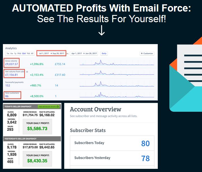 lylaHds's tweet photo. Email Force Automated Copy Generator Software:
>> https://t.co/9EyiXgXT6I <<
#NationalFarmersDay #ChatSTC #AMAs #EmailForce #EmailMarketing https://t.co/8uACkutKQx