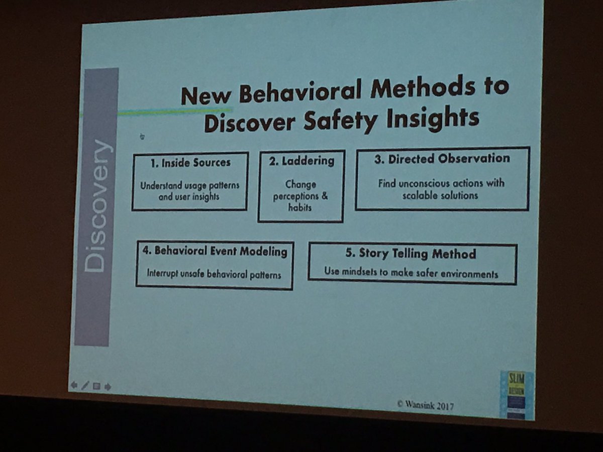 elliotthaut's tweet photo. Great talk by @BrianWansink at #JHMPSS "Safer by Design" #SlimByDesign #HighReliability #PatientSafety #BehaviorChange https://t.co/74tfVuccSH