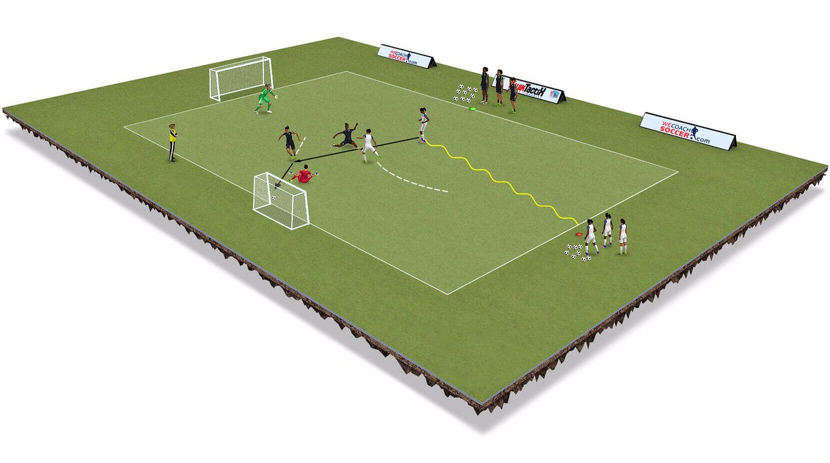 UnitedCoachesEd's tweet photo. Next Up: Defending Two Goals 1v2-2v2 @UnitedCoaches Give &amp; Go Live &amp; Replay!  10/15, 1pm EST - 10 min clinic: https://t.co/WBAUDCs9iD https://t.co/3fQxVr0EpH