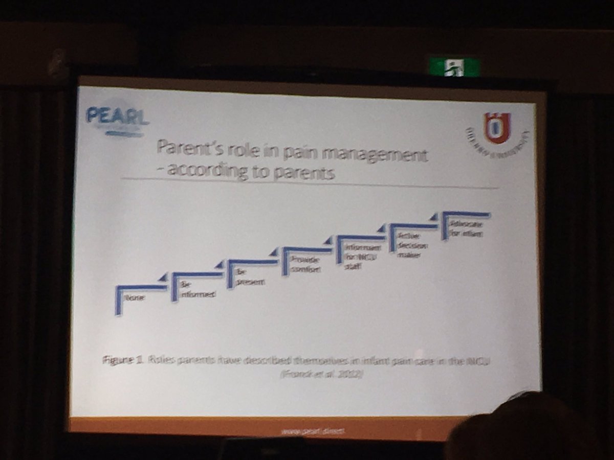 katebirnie's tweet photo. Parents' role in infant pain mgmt in NICU @PainPearl mirrors @IAP2 spectrum for #publicparticipation #IFPP2017 https://t.co/EBVEvX505z https://t.co/MCizJctS0z