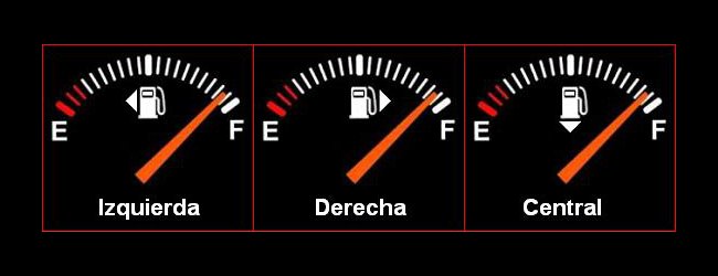 CDAutomotrizLR's tweet photo. #TipsCDA Una flecha en el tablero: ¿de qué lado está la tapa del tanque de gasolina? #13Oct #Interesante @CDAutomotrizLR #FelizViernes https://t.co/aTgmbEQCLh