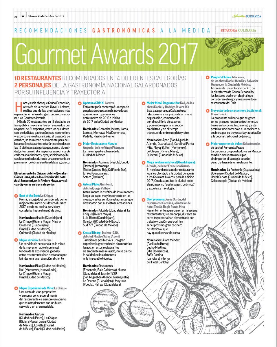 Hoy es día de #SibaritaEF en <a href="/ElFinanciero_Mx/">El Financiero</a> no se pierdan la lista de ganadores de <a href="/MXGourmetAwards/">Gourmet Awards MX</a> Felicidades a los ganadores.