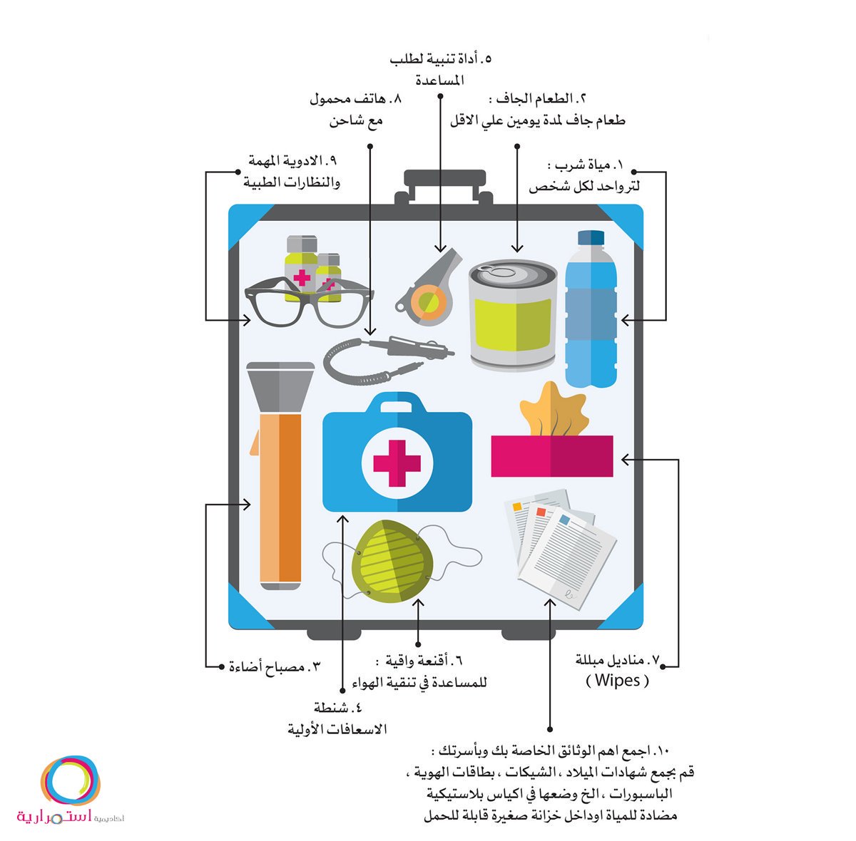 Estmrarya Academy tweet media