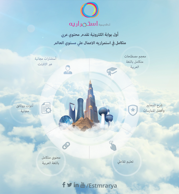 Estmrarya Academy tweet media