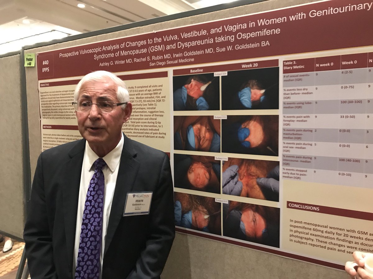 PelvicPainOrg's tweet photo. Great posters from Dr Irwin Goldstein, heralding need for all PTβs to use vulvoscopes to assess progress in patients w vulvar pain! #WCAPP17 https://t.co/2lp5maBoGr