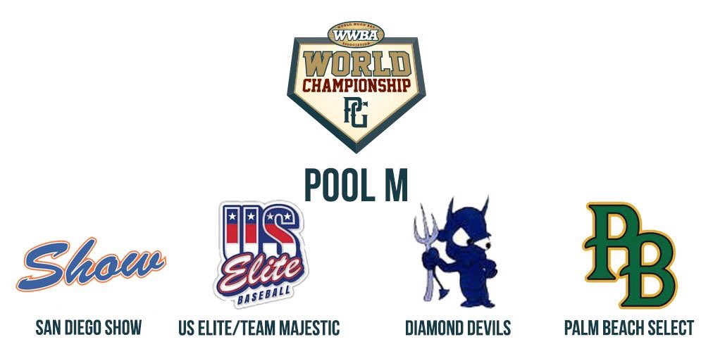 PerfectGameUSA's tweet photo. Pool M preview for the @PGWWBA World Championship! https://t.co/gNspxpsLWN https://t.co/KasYOZjxBZ