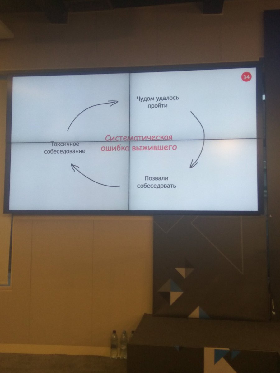 bruno_gelb's tweet photo. токсичное собеседование: ошибка выжившего via @vkozulya #indextech https://t.co/eLGjfitFzX