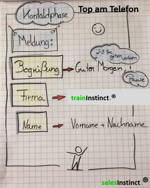 trainInstinct_'s tweet photo. Nächstes offenes Business-Seminar in Liederbach 'Top am Telefon' findet statt am 27.11.17 #trainInstinct #salesInstinct https://t.co/vmcgV7NEG8
