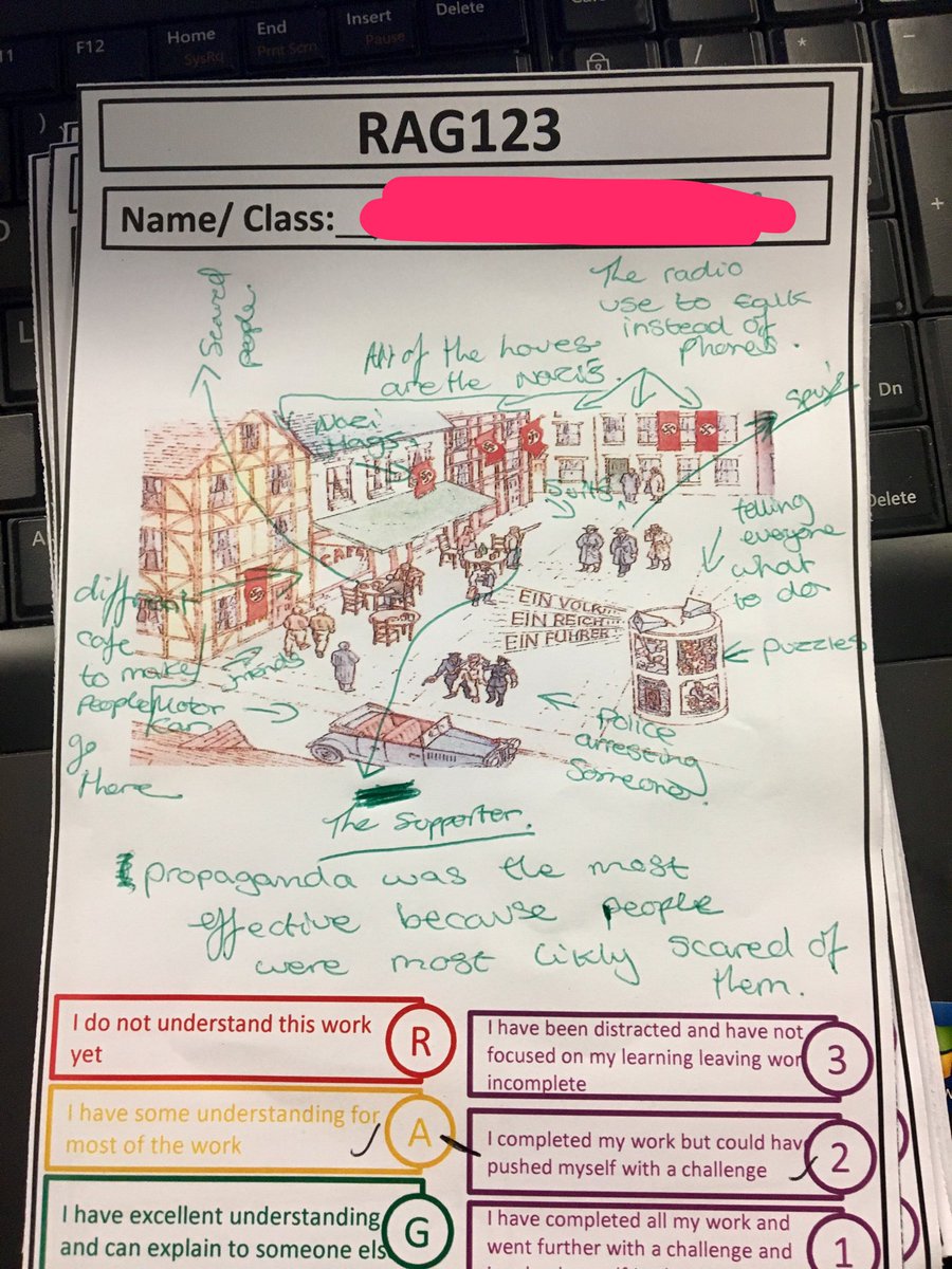 Amazing detail showing understanding of how the Nazis controlled using terror and propaganda by yr 9 #proudofjma