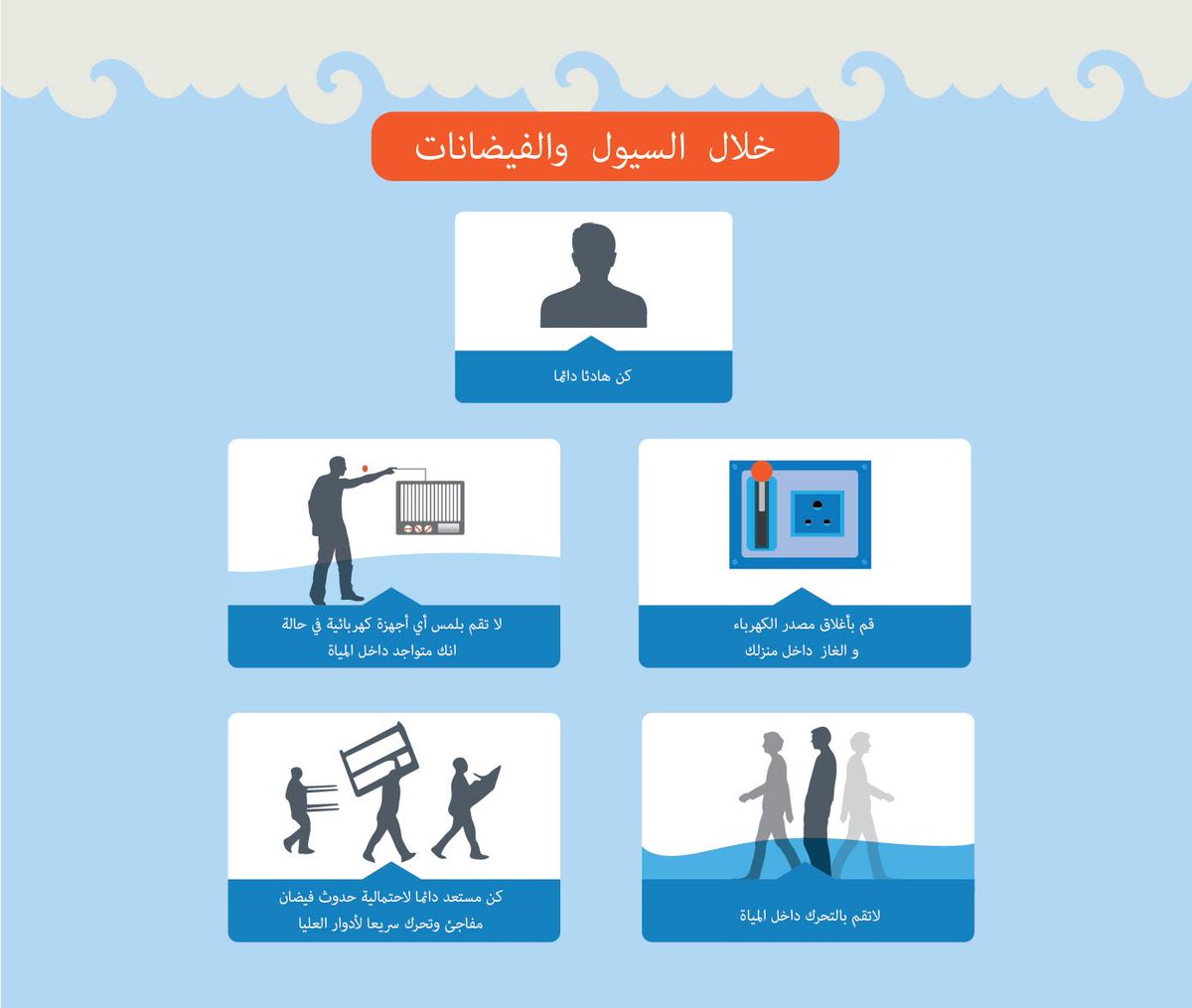 Estmrarya Academy tweet media