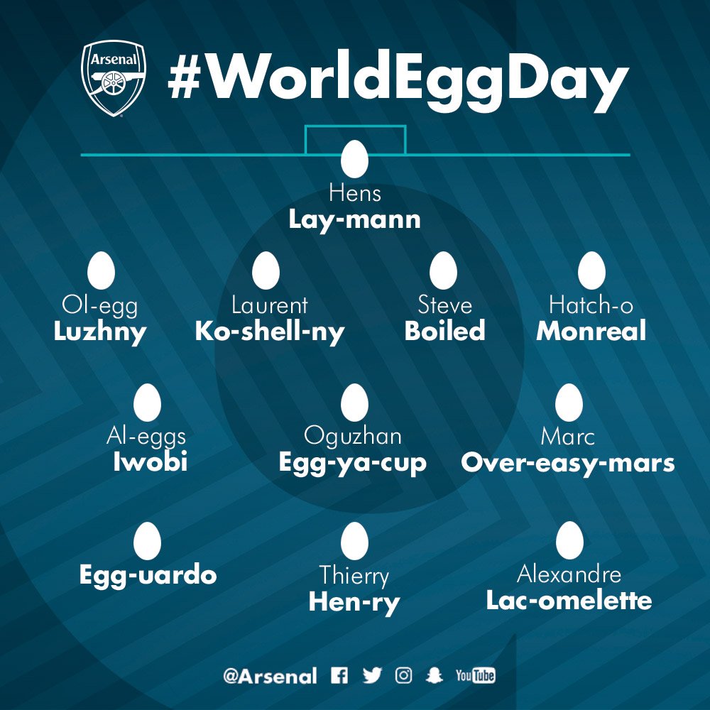 Arsenal's tweet image. 🥚 Here it is - our Arsenal #WorldEggDay XI 😅

Reckon we've missed anyone out?
