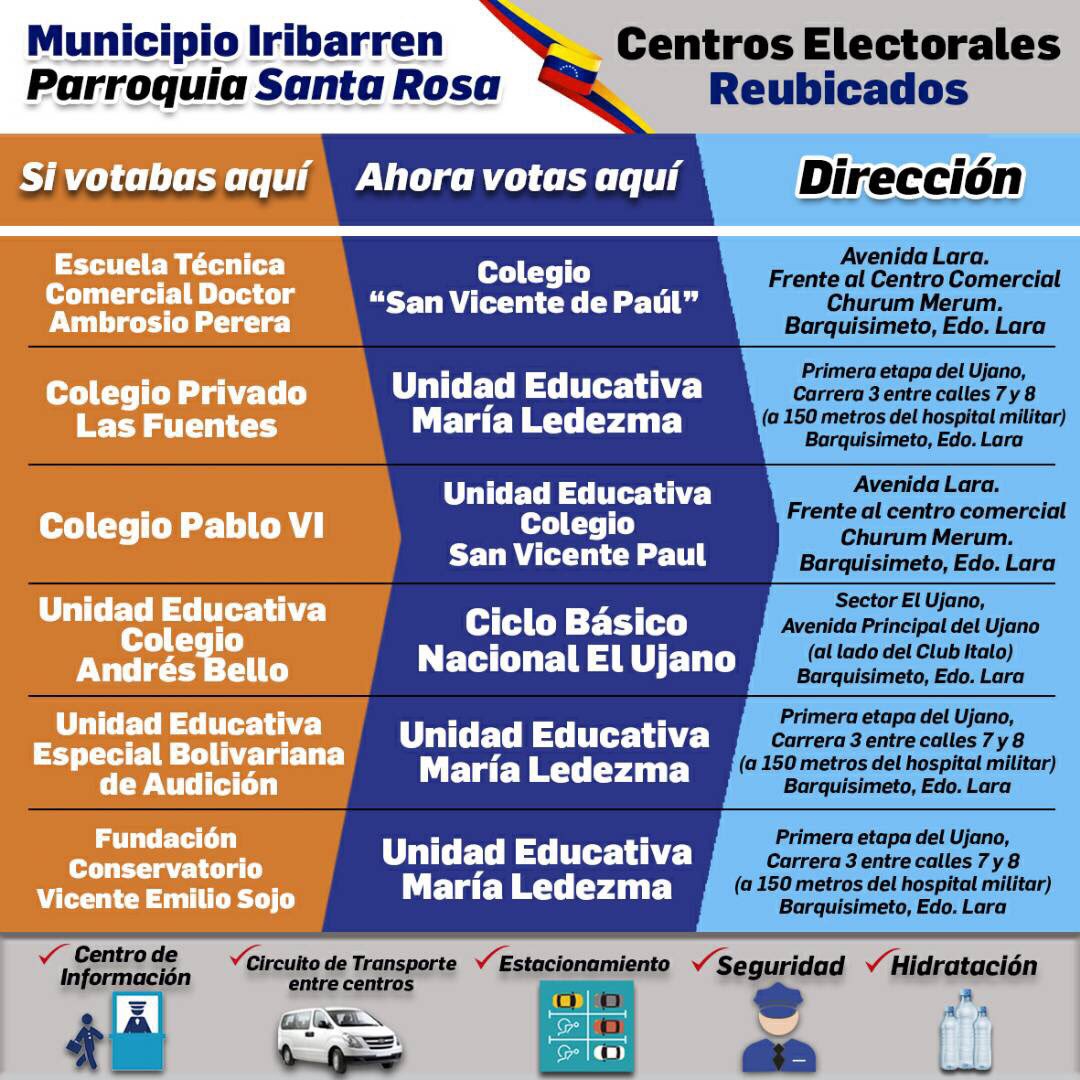 HenriFalconLara's tweet photo. Atención electores de la parroquia SANTA ROSA, municipio IRIBARREN; centros reubicados y plan de contingencia #Lara https://t.co/8oLM2W5XAW