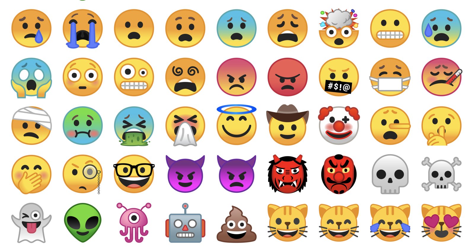 Twitter Emojis List Of Twitter Emojis For Use As Facebook Stickers | My ...